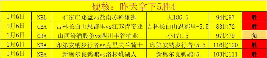 娱乐,产品,C7娱乐,C7娱乐,C7娱乐APP,C7娱乐官方,C7娱乐官网,C7娱乐入口,C7娱乐登录,C7娱乐链接