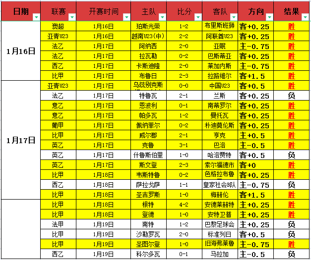 喀麦隆队非,洲杯名单公,姆伯莫领军,C7娱乐,C7娱乐APP,C7娱乐官方,C7娱乐官网,C7娱乐入口,C7娱乐登录,C7娱乐链接