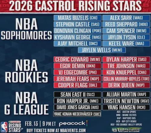 加的斯确认,塞尔吉奥,冈萨雷斯将,C7娱乐,C7娱乐APP,C7娱乐官方,C7娱乐官网,C7娱乐入口,C7娱乐登录,C7娱乐链接