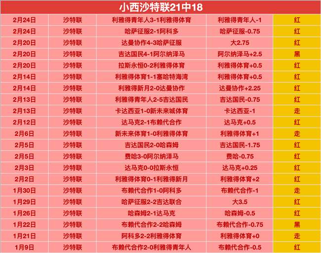小学生游泳,课提升技能,强身健体,C7娱乐,C7娱乐APP,C7娱乐官方,C7娱乐官网,C7娱乐入口,C7娱乐登录,C7娱乐链接
