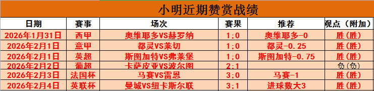 开罗国民激,战在即,能否一鼓作,C7娱乐,C7娱乐APP,C7娱乐官方,C7娱乐官网,C7娱乐入口,C7娱乐登录,C7娱乐链接