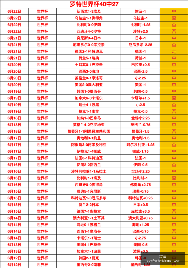 娱乐,C7娱乐,C7娱乐官网,C7娱乐官网,C7娱乐App,C7娱乐互动,C7娱乐平台,C7娱乐中心