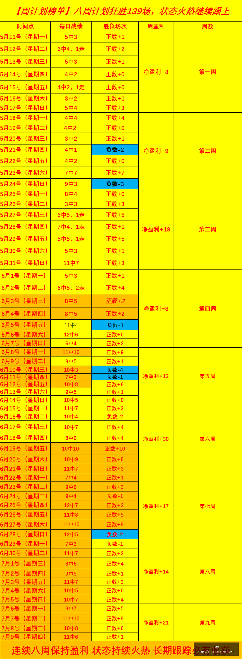 娱乐,C7娱乐,C7娱乐官网,C7娱乐官网,C7娱乐App,C7娱乐互动,C7娱乐平台,C7娱乐中心