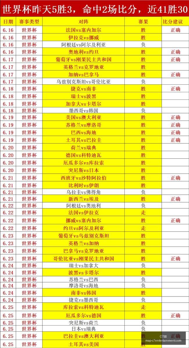 娱乐,C7娱乐,C7娱乐官网,C7娱乐官网,C7娱乐App,C7娱乐互动,C7娱乐平台,C7娱乐中心