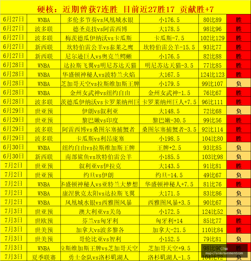 娱乐,C7娱乐,C7娱乐官网,C7娱乐官网,C7娱乐App,C7娱乐互动,C7娱乐平台,C7娱乐中心