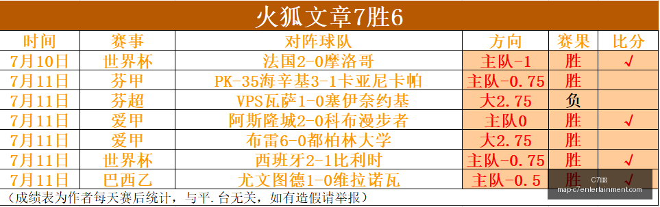 娱乐,C7娱乐,C7娱乐官网,C7娱乐官网,C7娱乐App,C7娱乐互动,C7娱乐平台,C7娱乐中心