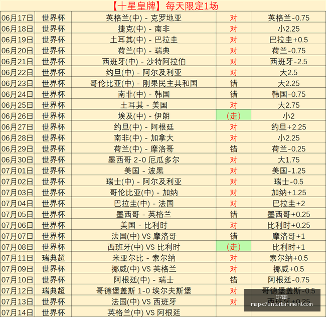 娱乐,C7娱乐,C7娱乐官网,C7娱乐官网,C7娱乐App,C7娱乐互动,C7娱乐平台,C7娱乐中心