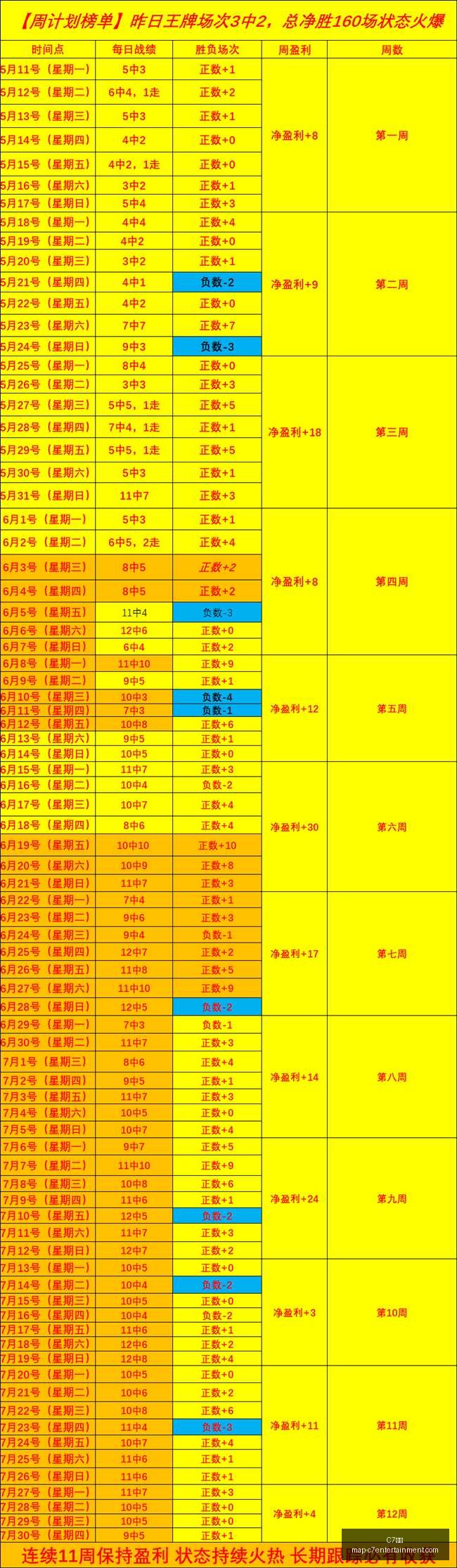 娱乐,C7娱乐,C7娱乐官网,C7娱乐官网,C7娱乐App,C7娱乐互动,C7娱乐平台,C7娱乐中心