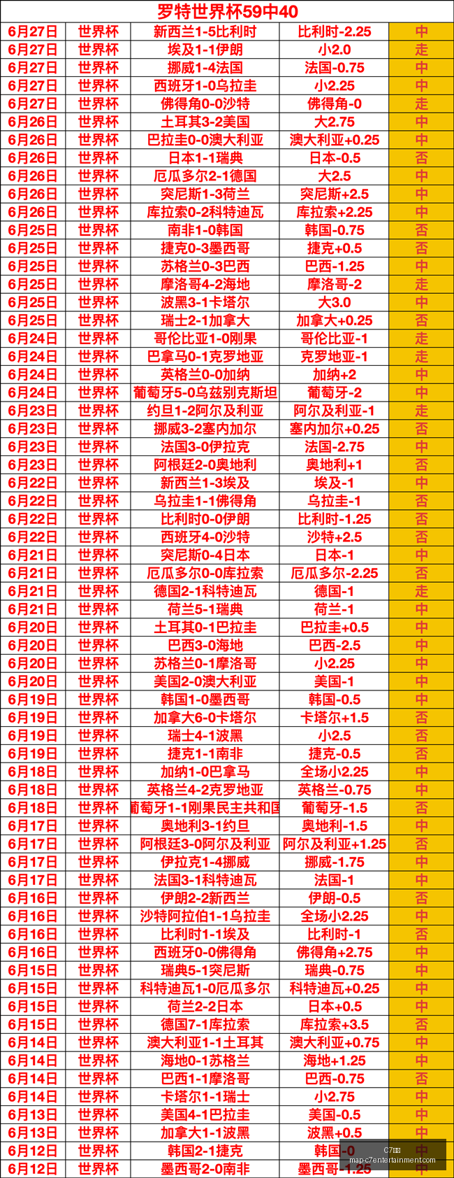 娱乐,C7娱乐,C7娱乐官网,C7娱乐官网,C7娱乐App,C7娱乐互动,C7娱乐平台,C7娱乐中心