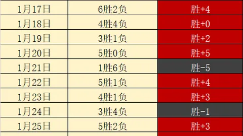 意方声明：卡拉菲奥里将不参与德国赛次回合，将转回俱乐部训练。