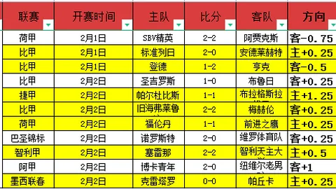 台北队1-2惜败土库曼斯坦，安以恩：征程向正轨迈进