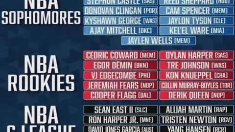 加的斯确认：塞尔吉奥-冈萨雷斯将出任球队主帅