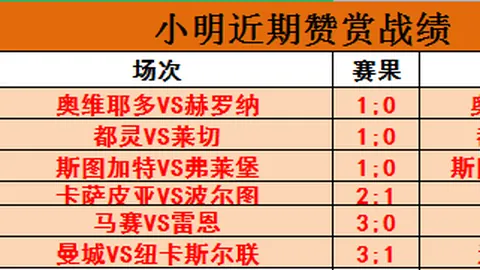 “开罗国民激战在即！能否一鼓作气，再斩七连胜？”