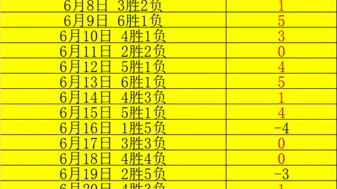 印尼联赛事前瞻：普利达挑战解析，晚间19_00赛事攻略