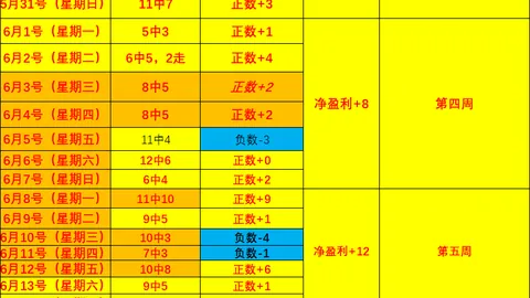 7娱乐 115749 8