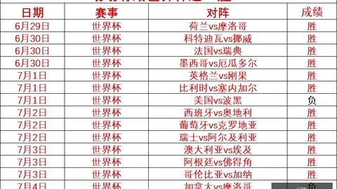 7娱乐 120015 2