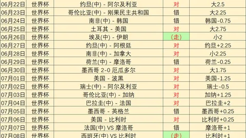 7娱乐 ，C7娱乐互动，131316 4
