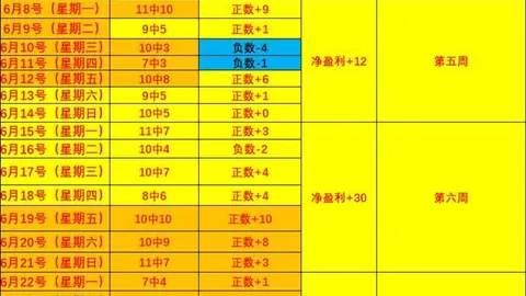 7娱乐，C7娱乐平台， 133704