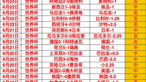 7娱乐 133229 31